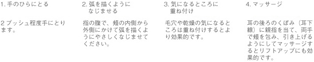 ご使用方法　1.手のひらに取る　2.弧を描くようになじませる　3.気になるところに重ねつけ　4.マッサージ