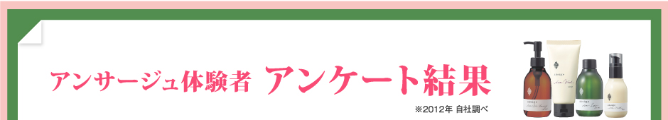 アンサージュ体験者 アンケート結果 ※2012年 自社調べ