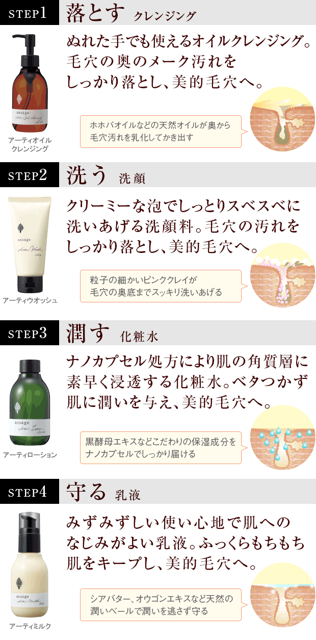 アンサージュ ansage お得な化粧品セット販売